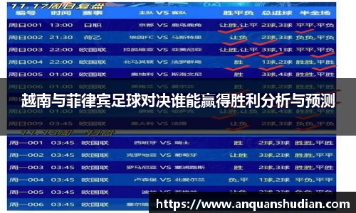 越南与菲律宾足球对决谁能赢得胜利分析与预测