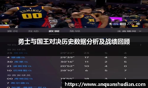 勇士与国王对决历史数据分析及战绩回顾
