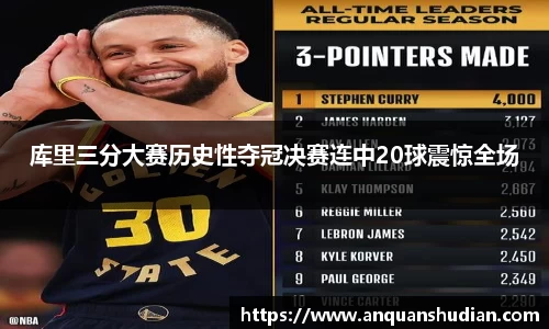 库里三分大赛历史性夺冠决赛连中20球震惊全场
