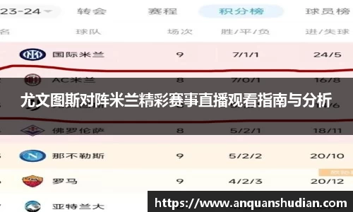 尤文图斯对阵米兰精彩赛事直播观看指南与分析