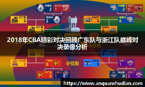 2018年CBA精彩对决回顾广东队与浙江队巅峰对决录像分析