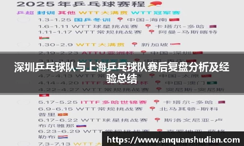 深圳乒乓球队与上海乒乓球队赛后复盘分析及经验总结