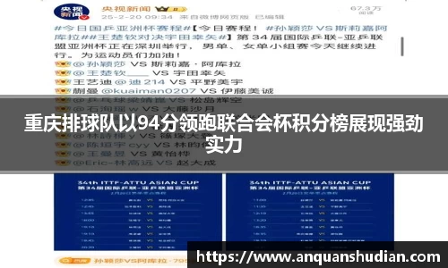 重庆排球队以94分领跑联合会杯积分榜展现强劲实力